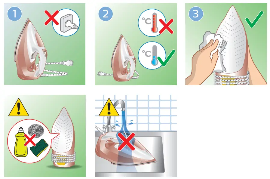 PHILIPS GC4901 Series Steam Iron - Fig 9