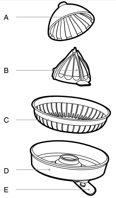 Sage Citrus Press User -Rating Information 1