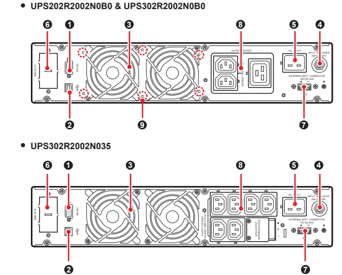 DELTA-RS-232-Rack-Mount-UPS-Series-06