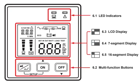 DELTA-RS-232-Rack-Mount-UPS-Series-07