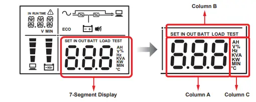 DELTA-RS-232-Rack-Mount-UPS-Series-11