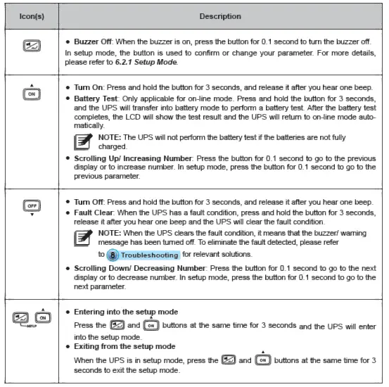 DELTA-RS-232-Rack-Mount-UPS-Series-14