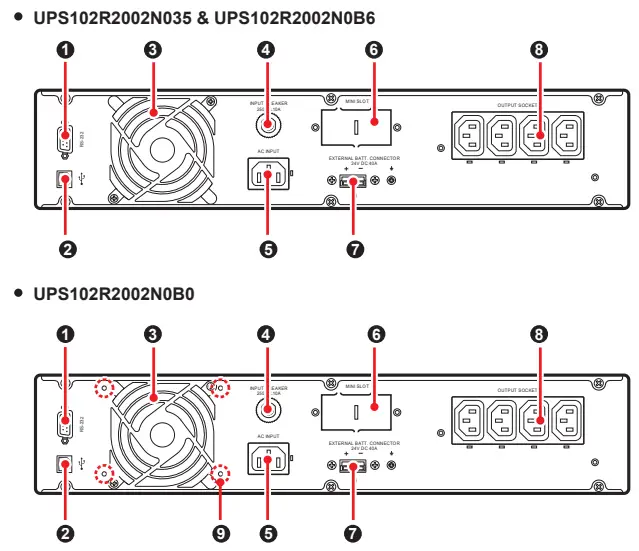 DELTA-RS-232-Rack-Mount-UPS-Series-5