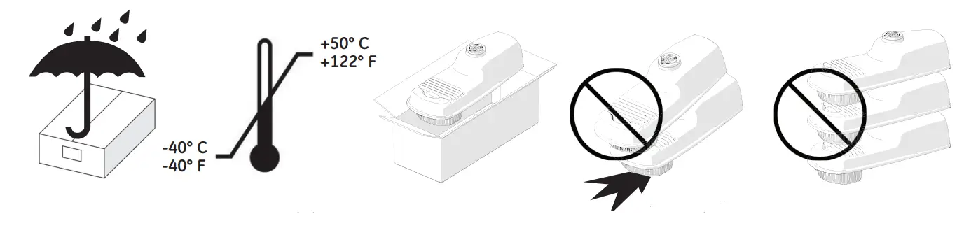 GE-current-GEH6075-Evolve-LED-Security-Light-FIG1