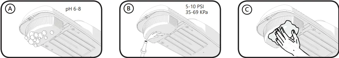 GE-current-GEH6075-Evolve-LED-Security-Light-FIG12