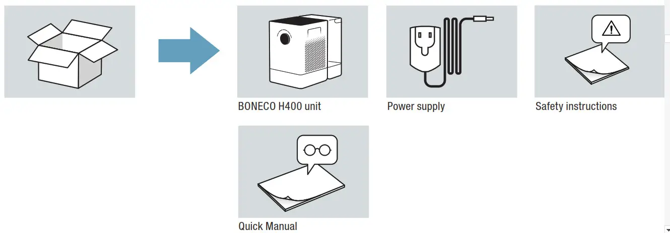 BONECO H400 Air Washer - ALCANCE DE SUMINISTRO