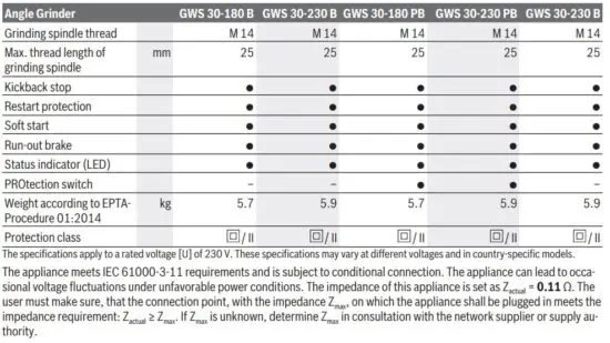 FIG 8 Technical Data.JPG