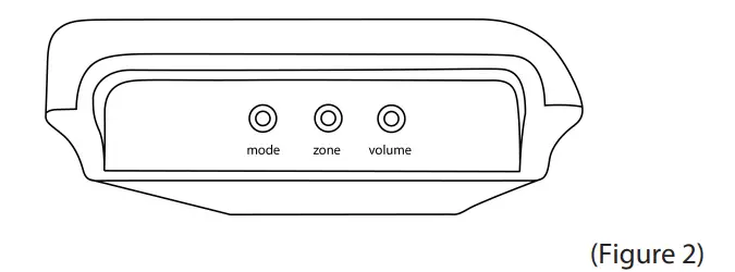 SAFEGUARD-SUPPLY-ERA-UTX-Extended-Range-Universal-Wireless-Transmitter-2