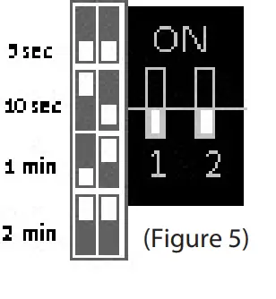 SAFEGUARD-SUPPLY-ERA-UTX-Extended-Range-Universal-Wireless-Transmitter-4