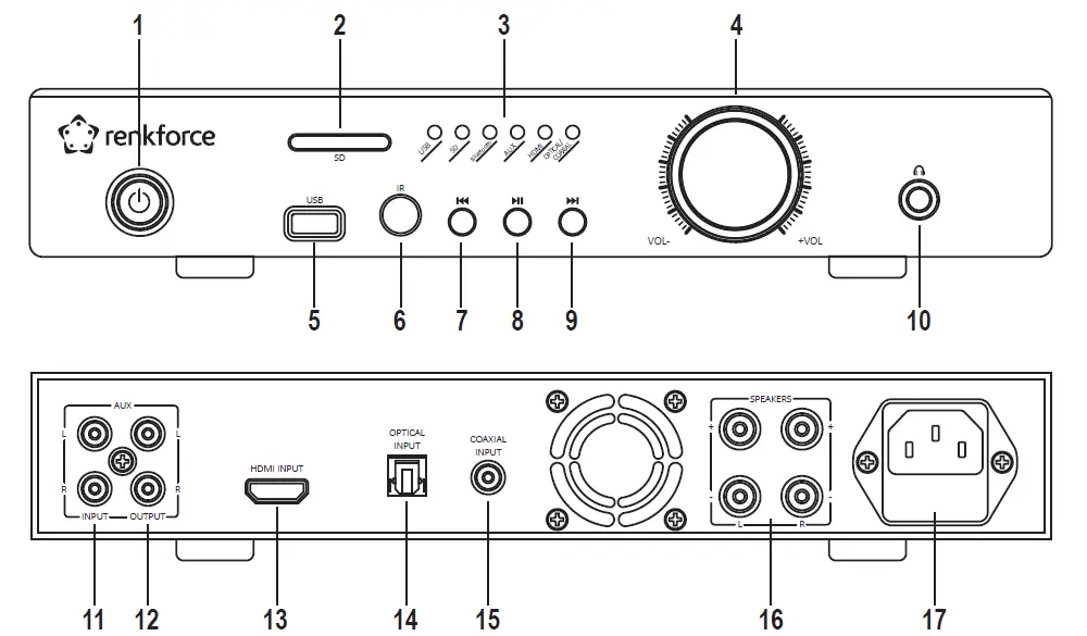 renkforce 2521587 Car Stereo Amplifier 2 x 100 W 2