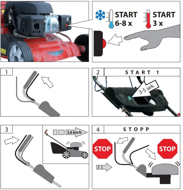 Gude-460-LI-ES-Li-ES-Motorized-Lawn-Mower-FIG-13