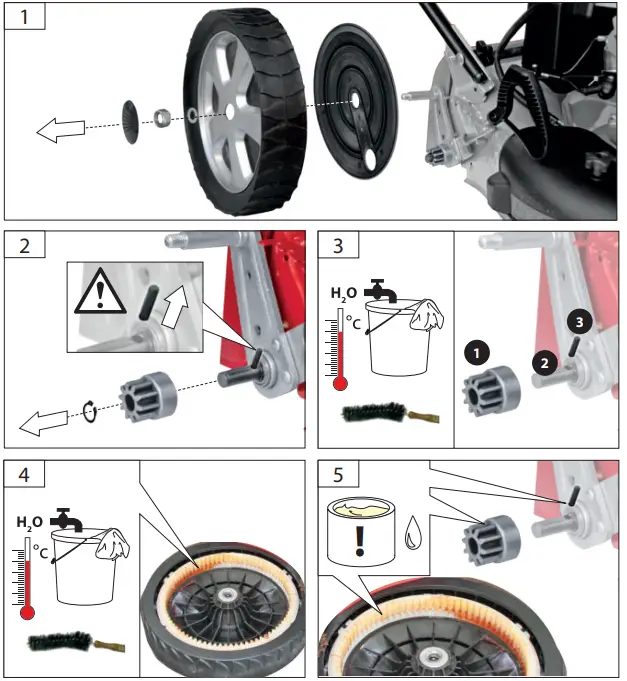 Gude-460-LI-ES-Li-ES-Motorized-Lawn-Mower-FIG-17