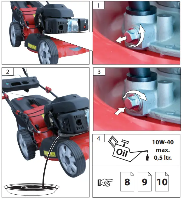 Gude-460-LI-ES-Li-ES-Motorized-Lawn-Mower-FIG-19