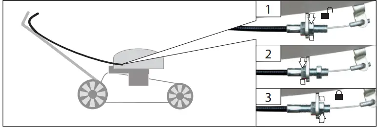 Gude-460-LI-ES-Li-ES-Motorized-Lawn-Mower-FIG-21