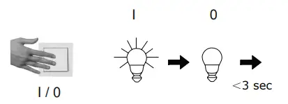 Paul-Neuhaus-8192-55-INIGO-LED-Ceiling-Light-Fig-08