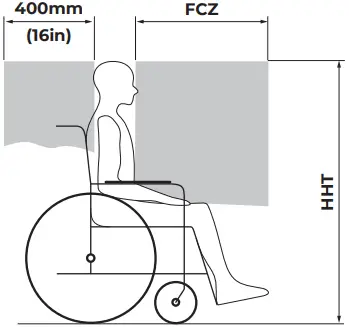 BraunAbility P-SABB Wheelchair Vans A07