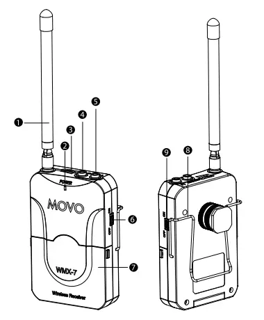 MOVO-WMX-7-RX-Wireless-Receiver-fig-01