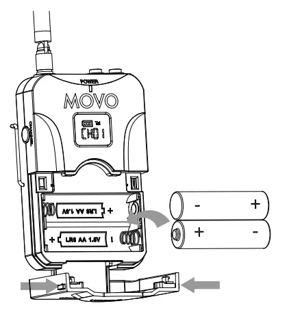 MOVO-WMX-7-RX-Wireless-Receiver-fig-04