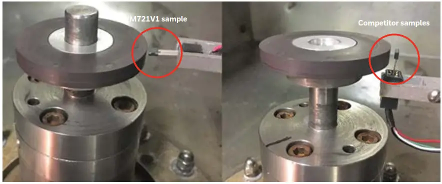 Honeywell AMR Ring Magnet Sensor IC - Explanation of Saturation Mode 2