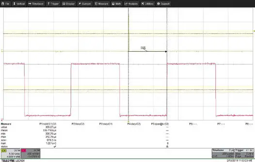 Honeywell AMR Ring Magnet Sensor IC - Explanation of Saturation Mode 3