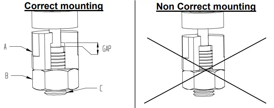 neptronic AT000 2 Way 1 2 Inch Globe Valve - Figure 2
