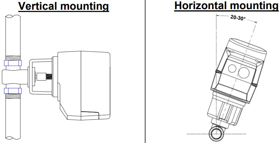 neptronic AT000 2 Way 1 2 Inch Globe Valve - Figure 3