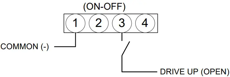 neptronic AT000 2 Way 1 2 Inch Globe Valve - Figure 5