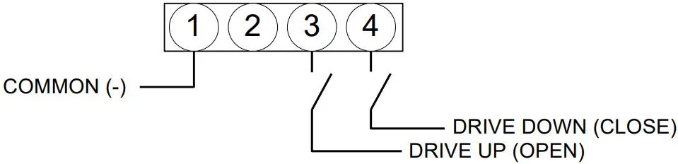 neptronic AT000 2 Way 1 2 Inch Globe Valve - Figure 6