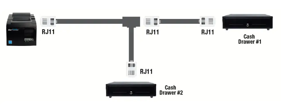 star Value CD3 Cash Drawer 2