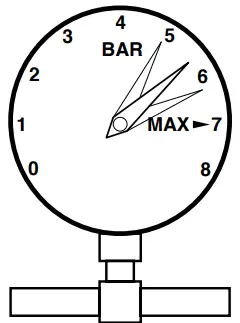 ULINE H-1335 Kihlberg Pneumatic - SET