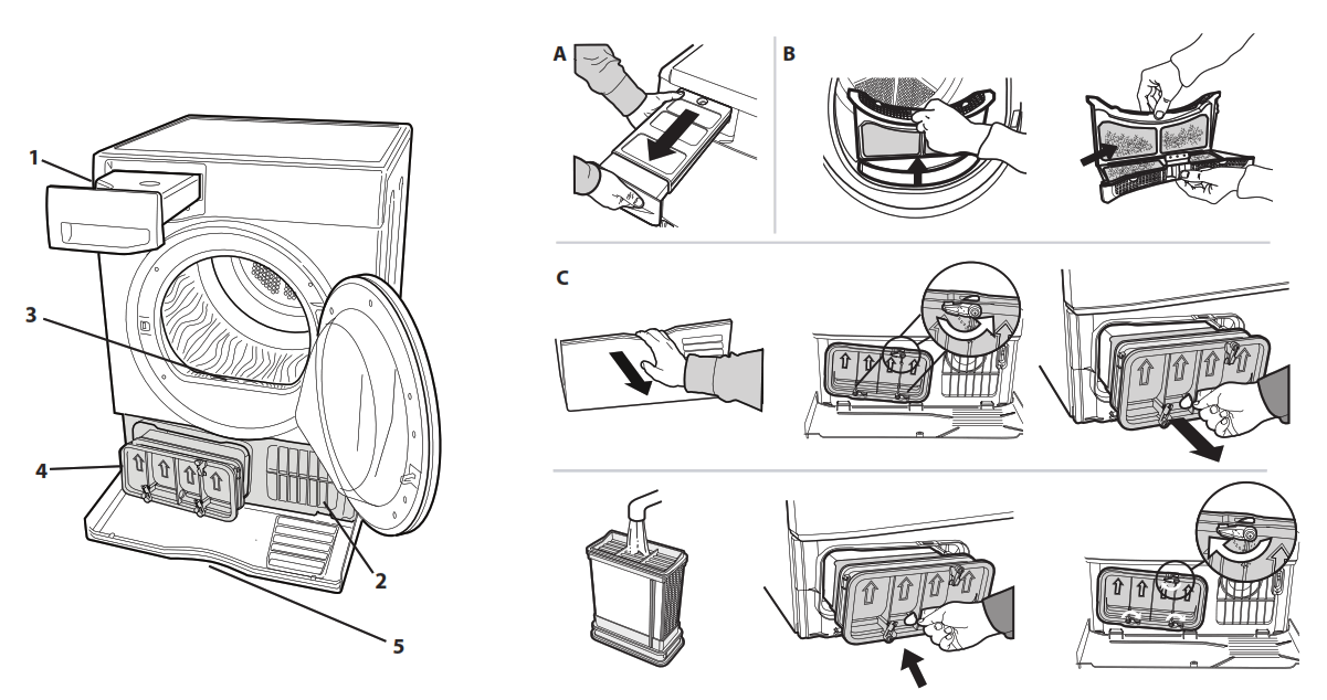 INDESIT I2 D81W UK Condenser Tumble Dryer - 2