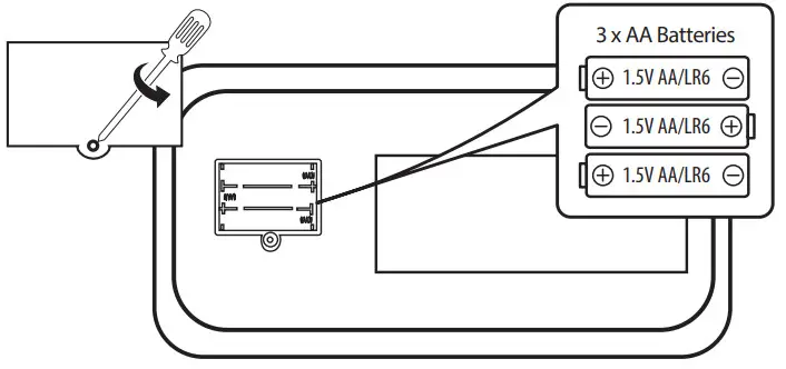 littletikes 657641 Activity Suitcase - 1