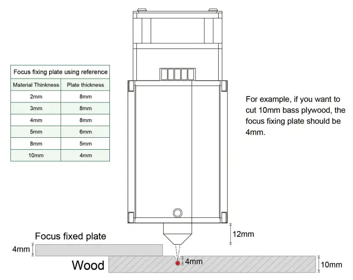 LASER-TREE-LT-4LDS-V1-20W-Optical-Power-Laser-Module-11