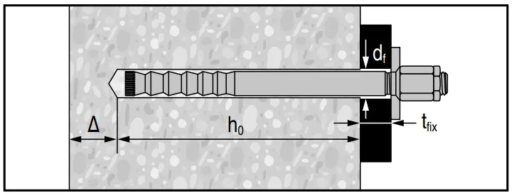 Assembly Instruction