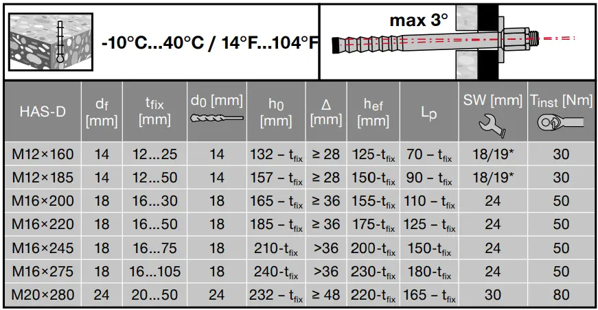 Assembly Instruction