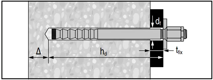 Assembly Instruction