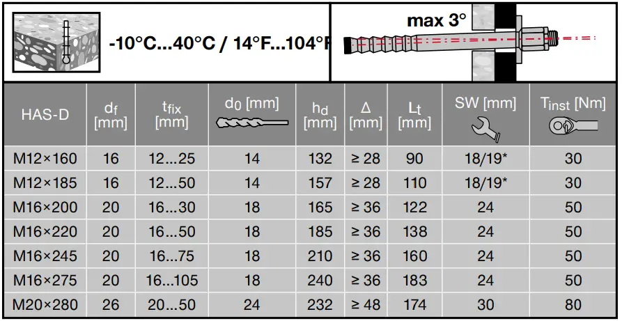 Assembly Instruction