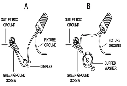lowes-5069596-Uolfin-5-Light-Matte-Gold-3-Light-with-Classic-Candle-Style-Chandelier-FIG6