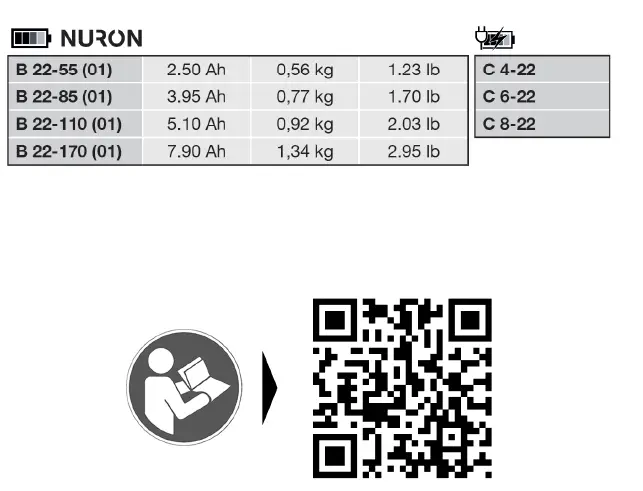 HILTI-AG-5D-22-Cordless-angle-grinder -5”)-FIG8