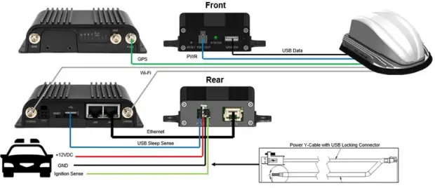ethernet injector (Figure 19)