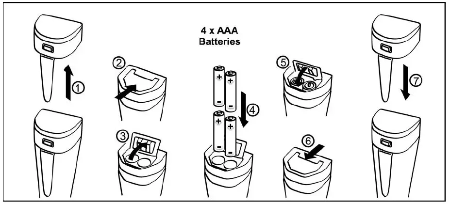 APERA-INSTRUMENTS-PH1-Value-pH-FIG-7