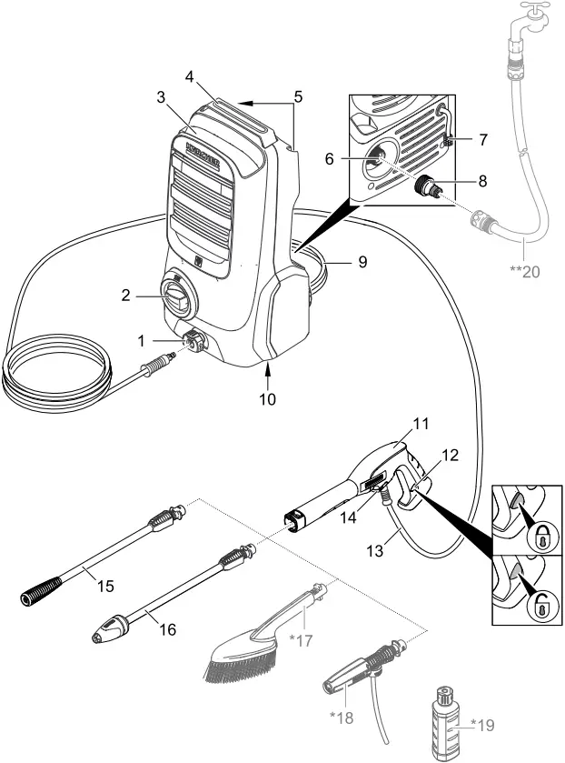 KARCHER K 2 - Features