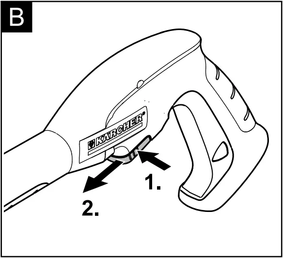KARCHER K 2 - Fig. B