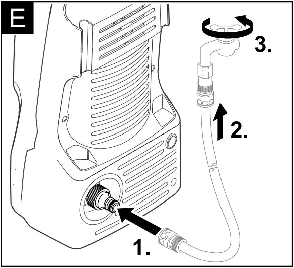 KARCHER K 2 - Fig. E