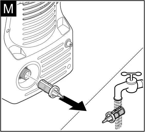 KARCHER K 2 - Fig. M