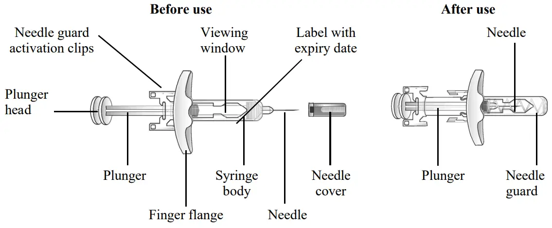 forxiga Tezspire 210 mg Solution for Injection in Pre Filled Syringe Tezepelumab - FIGURE 1