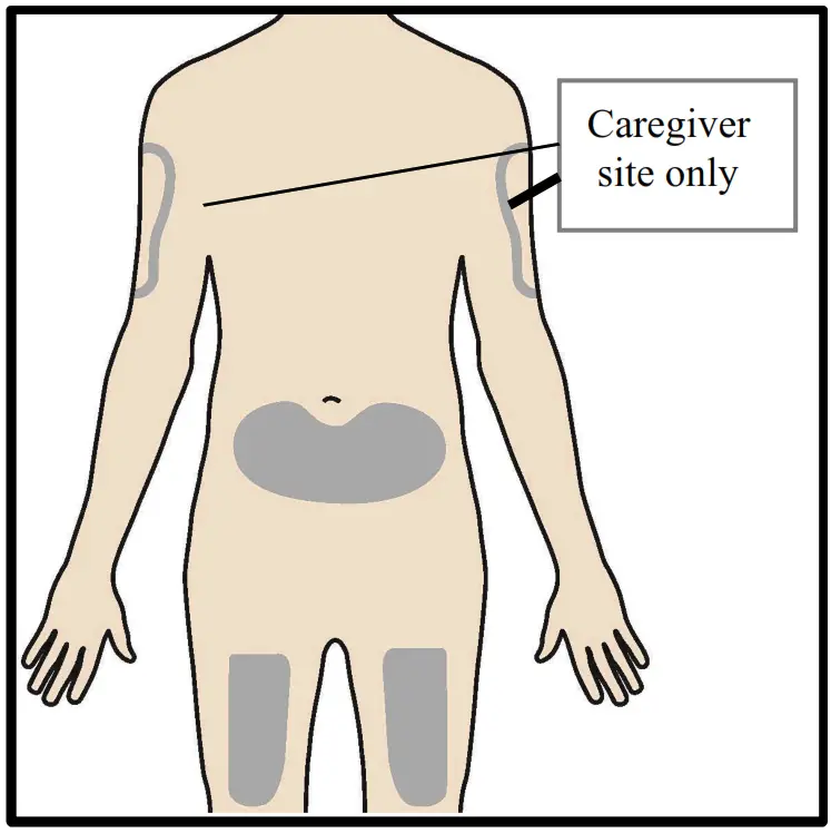 forxiga Tezspire 210 mg Solution for Injection in Pre Filled Syringe Tezepelumab - FIGURE 10