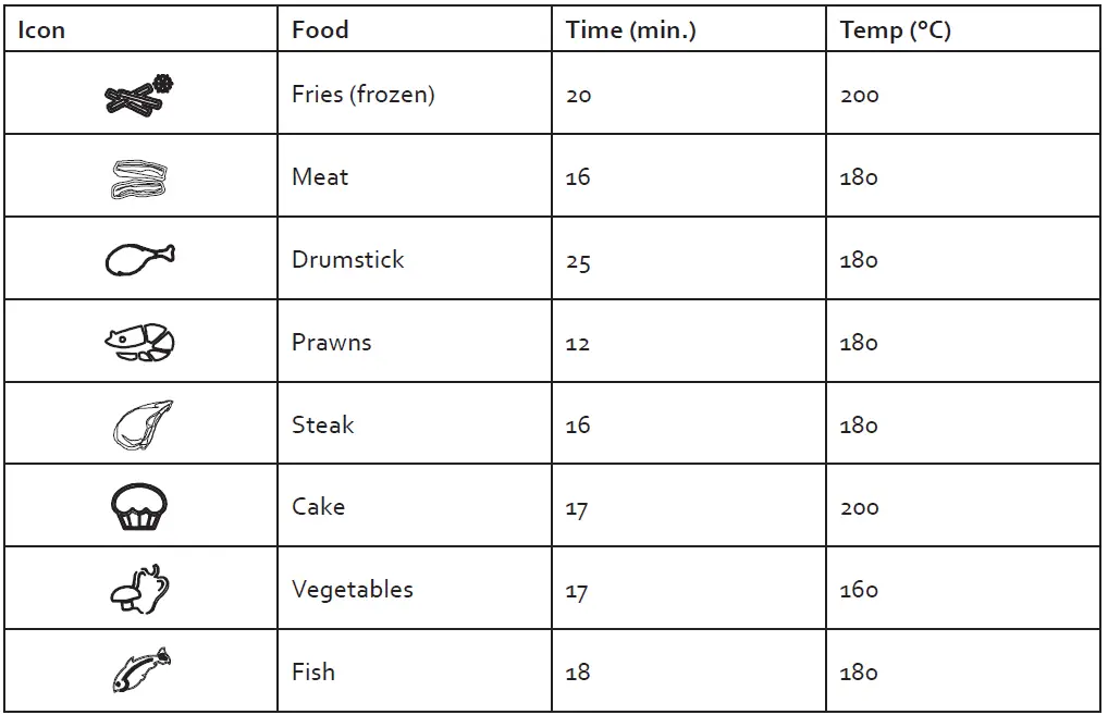 DOMO-DO533FR-Airfryer-2000-W-Cool-Touch-fig-2