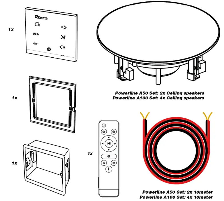 Power Dynamics 952 Powerline Stereo Amplifier - Fig 1