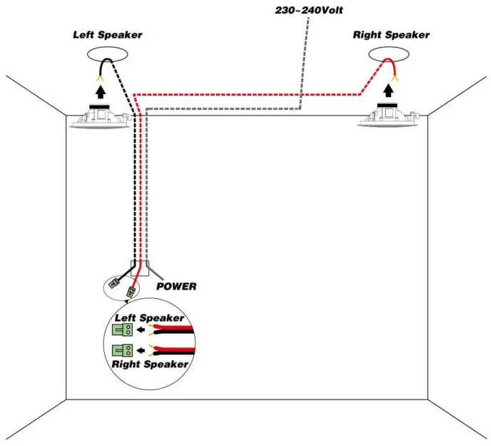 Power Dynamics 952 Powerline Stereo Amplifier - Fig 3